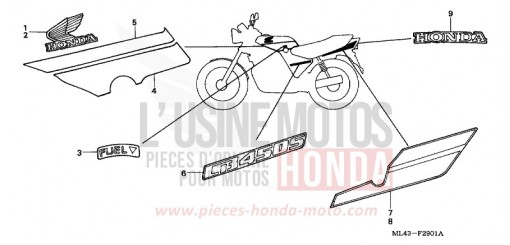 STRIPE/MARK (CB450SJ) CB450SJ de 1988